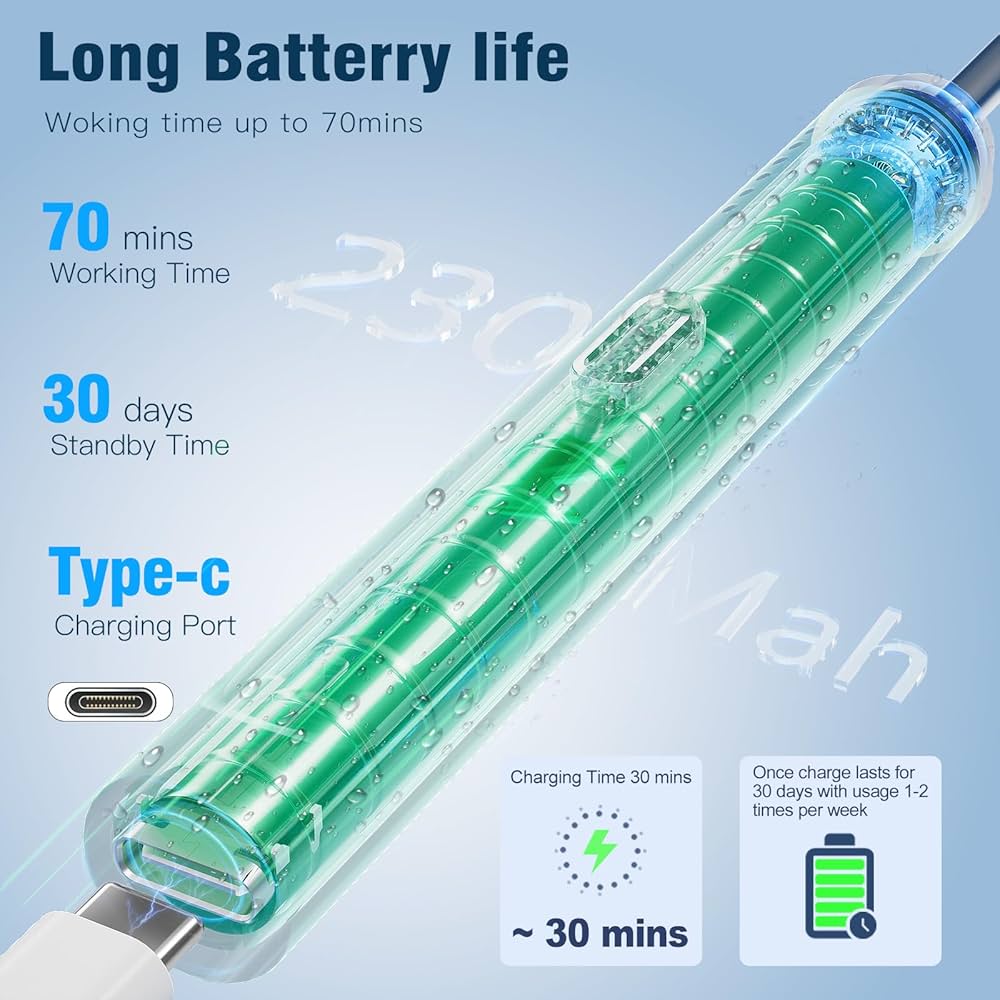 Visual Earwax Remover Tool